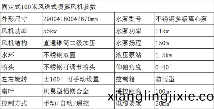 100米霧礮(pao)機(ji)